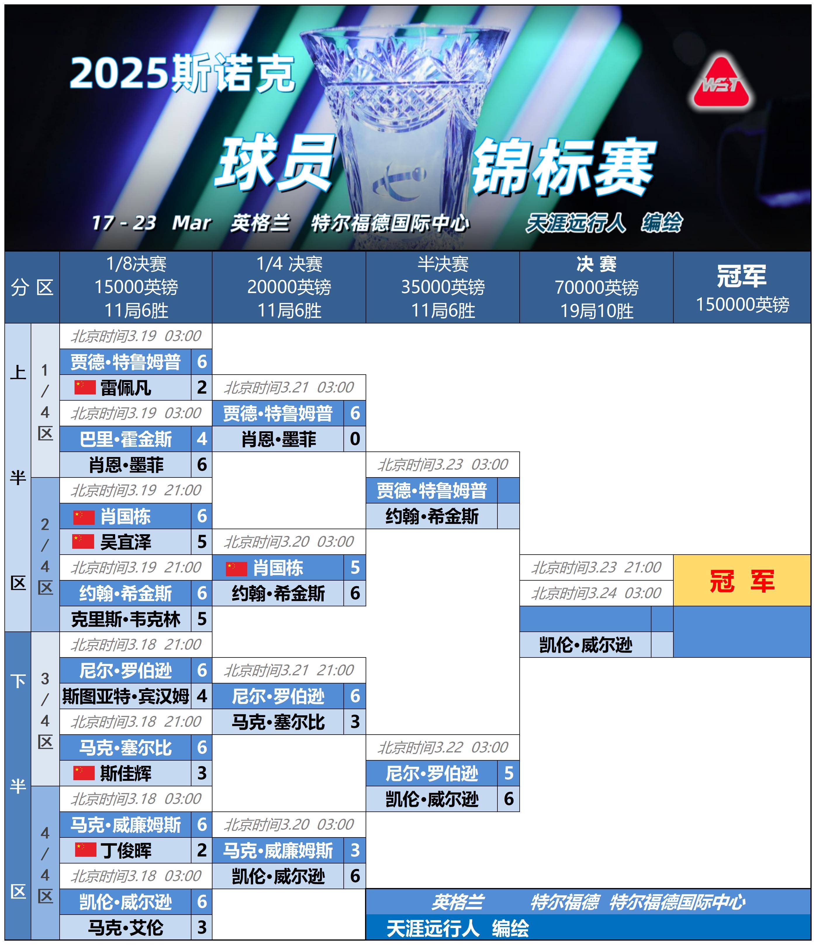 NBA季后赛集结日走向成谜，AC米兰防线松动，球迷炸锅，团队化学反应显著的简单介绍-金年会登录入口