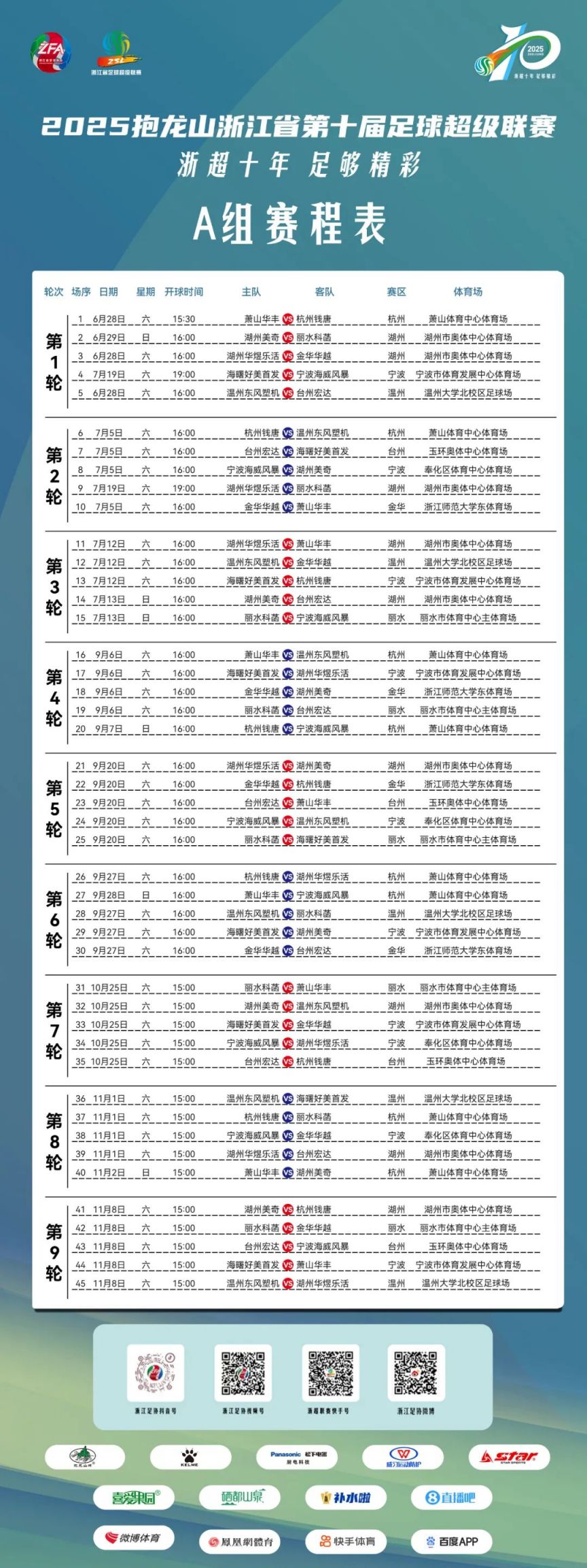 包含CBA常规赛赛程吃紧，浙江队转会期回应争议，底气十足，高层口径保持一致的词条-金年会网页版